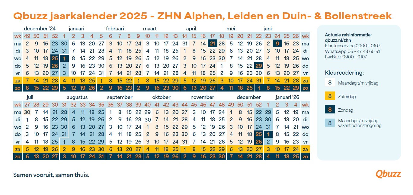 Generieke afbeelding van de huidige slide in de marketing slider